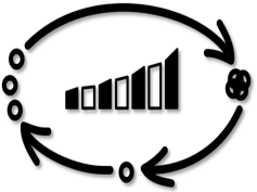 AGI Image: Cycle with one circle, three circles and and combination of four curcles, around a bar graph with alternatiing flat and angled-up tops.