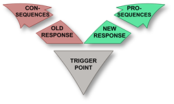 ChangeGenius Pattern Image: 
