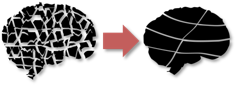 Prodsol Flow-State Enablement Pictogram