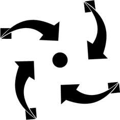 Four black drîm pictograms arranged with their enlarged and clockwise curved arrows pointing towards a central point
