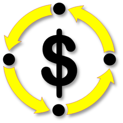 Prodsol Flow-Cost Containment Pictogram