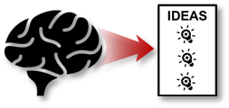Idea-Logging Trick Image: 