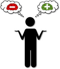 Mindsets to Adopt & Avoid Image: 