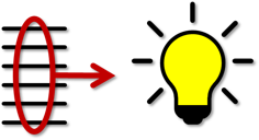 Pattern Thinking Image: 