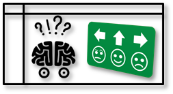 Response Framework Image: 