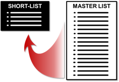 Short-Listing Technique Image: 