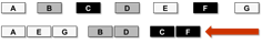 Task Batching Technique Image: 